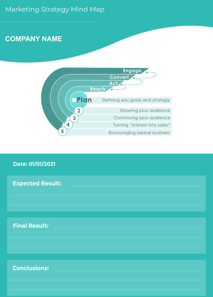 Marketing Strategy Mind Map Template for Google Docs