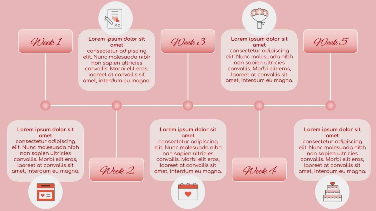 Wedding Timeline Template Free Google Slides Template