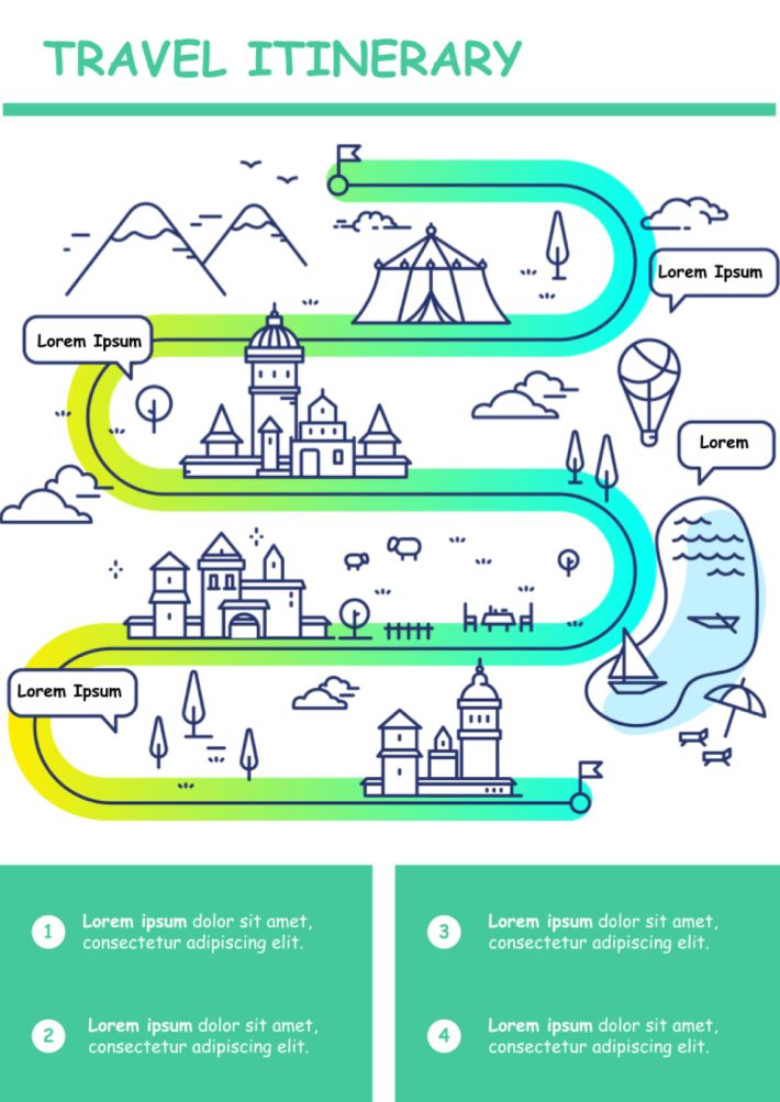 Travel Itinerary Template for Google Docs