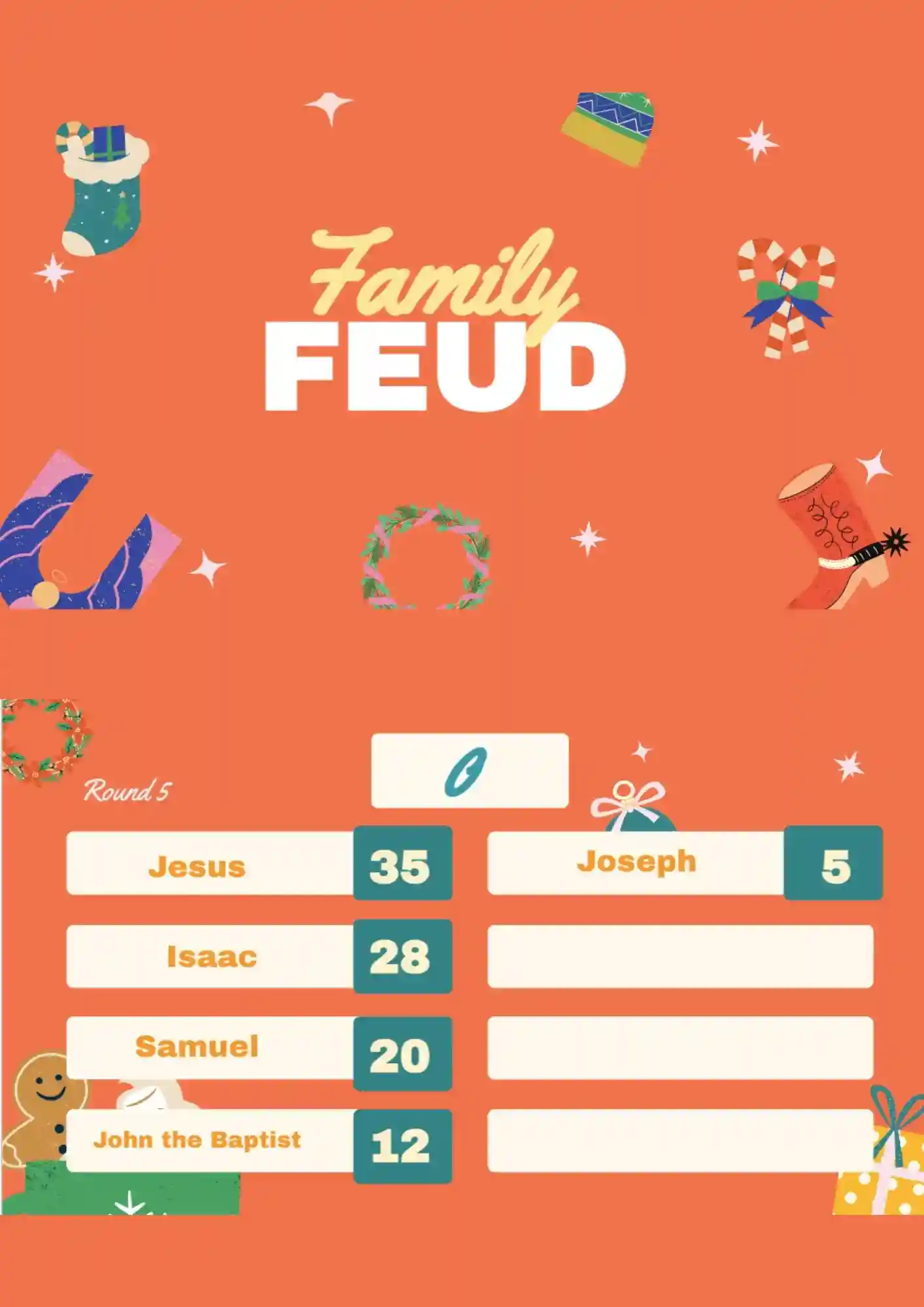 Family Feud Template