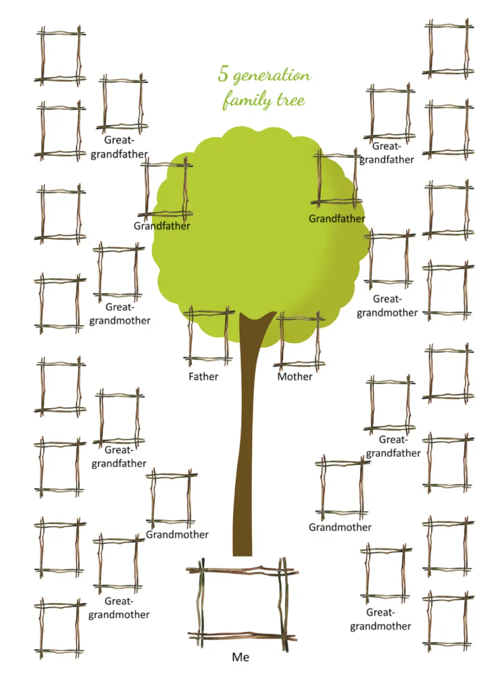 5 generation family tree for Google Docs