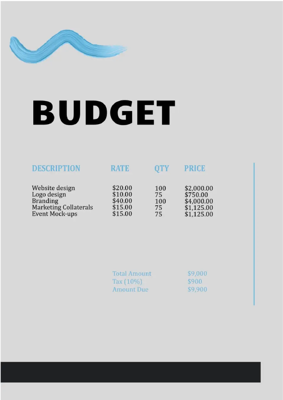 Budget Proposal page-2 Template for Google Docs