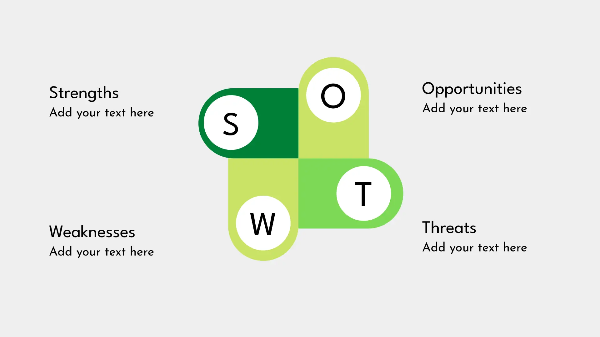 Marketing Plan SWOT Template for Google Slides