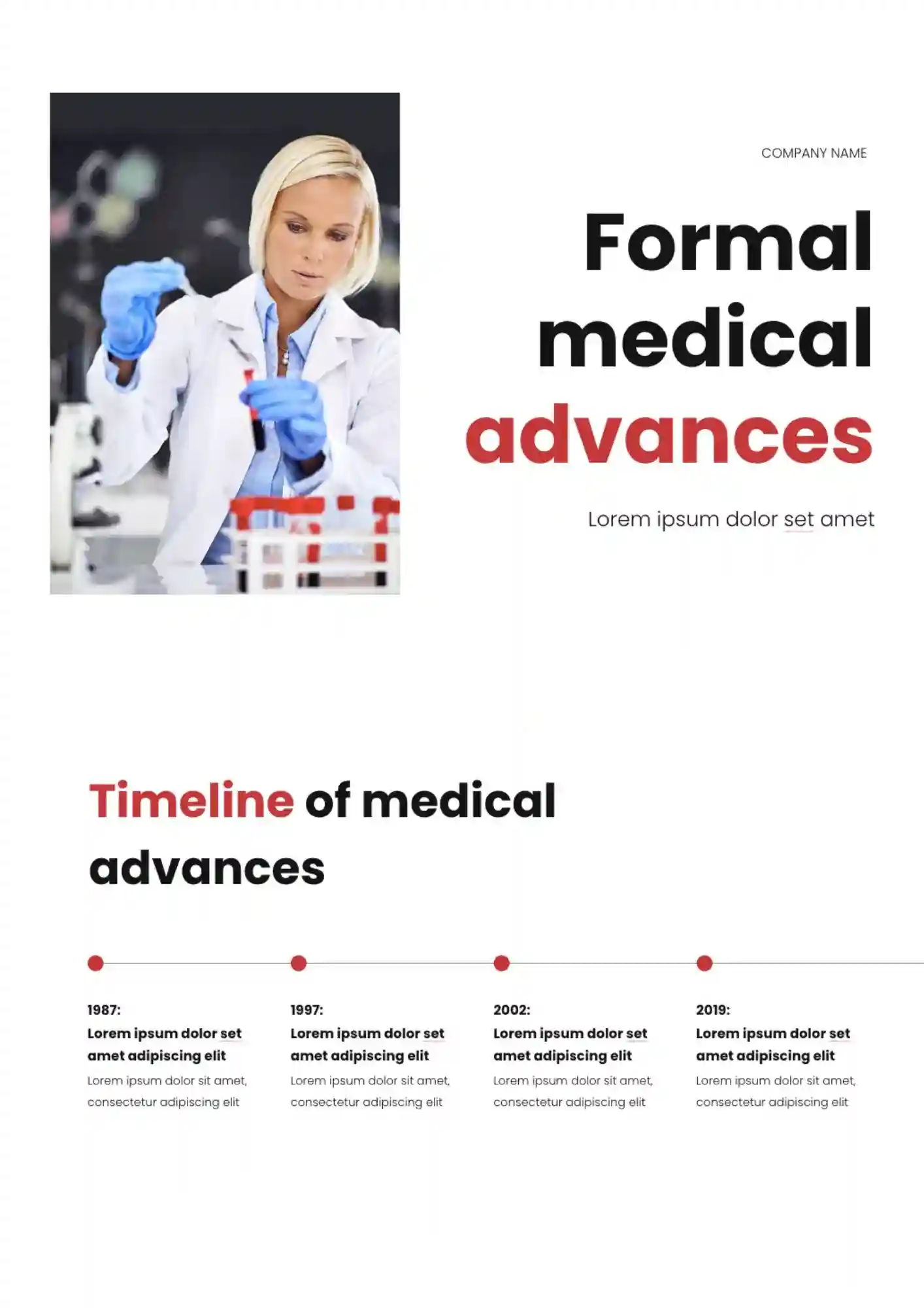 Formal Medical Advances Template