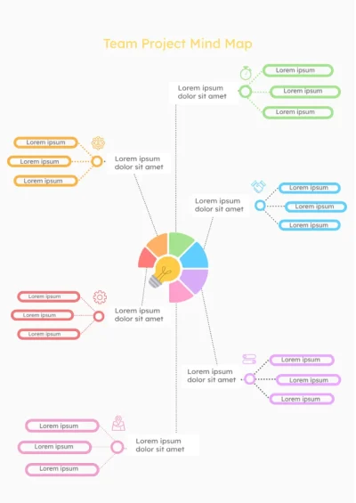 Team Project Mind Map Template