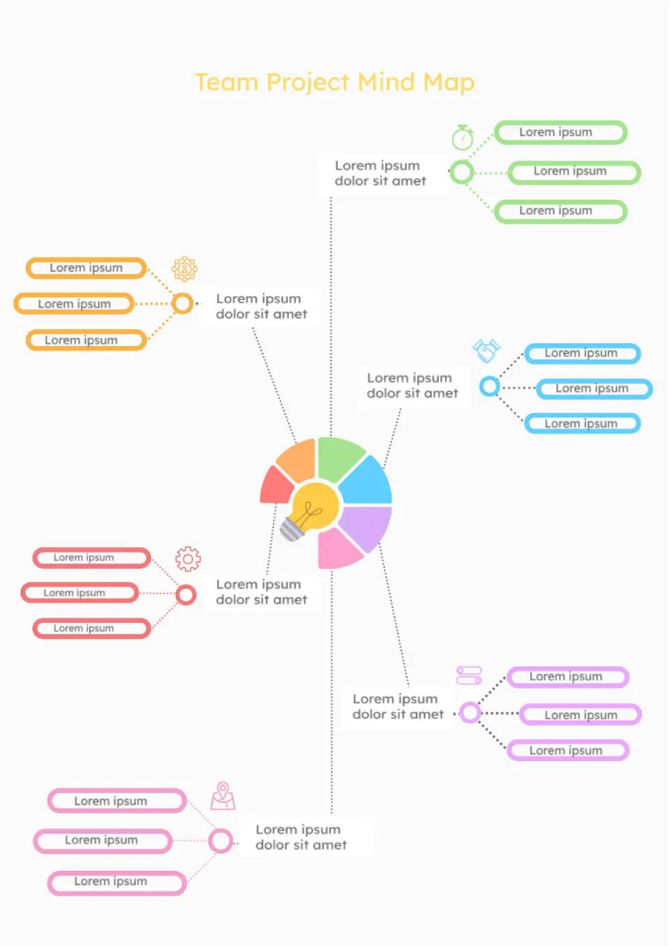 Team Project Mind Map Template for Google Docs