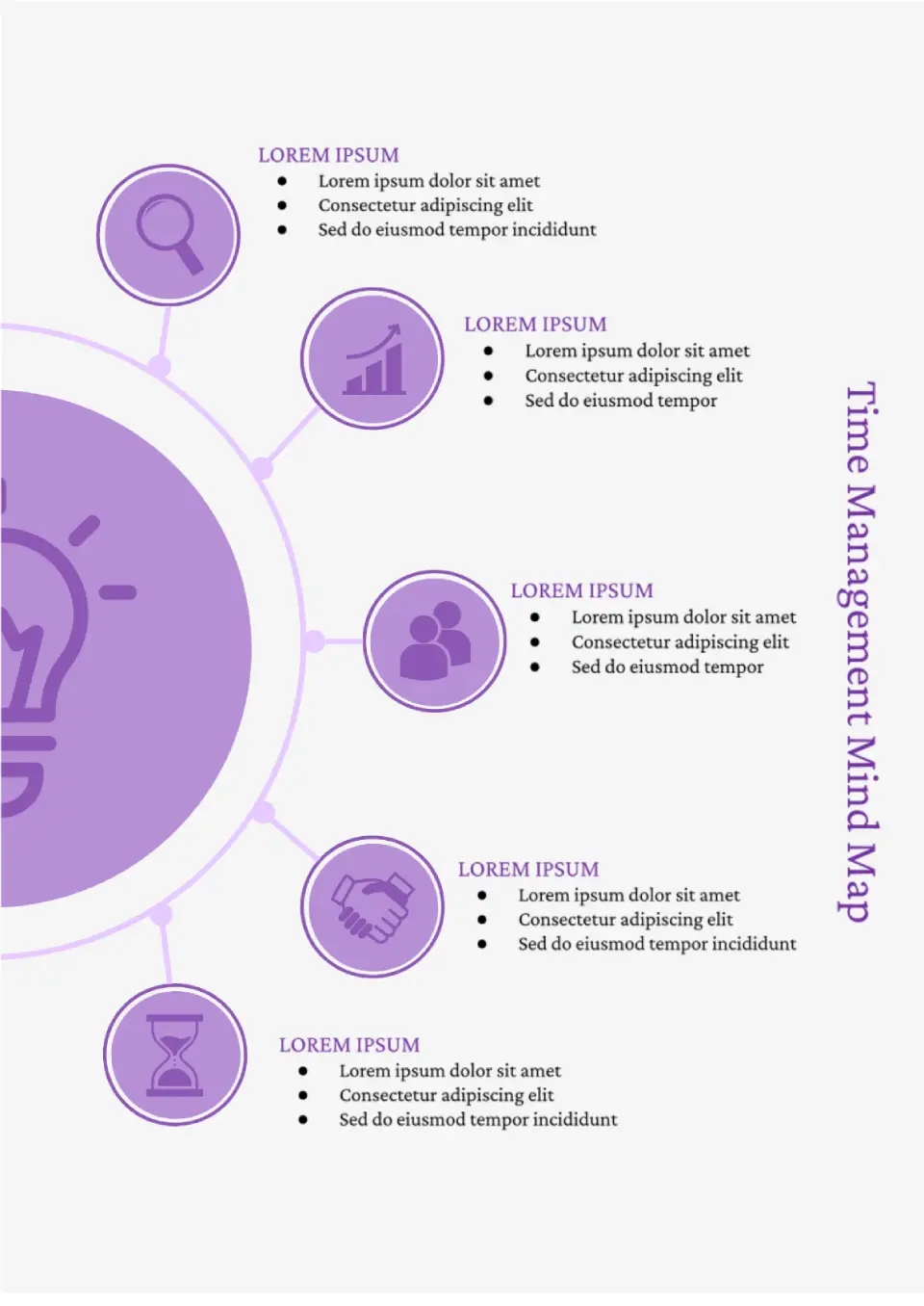 Time Management Mind Map Template for Google Docs