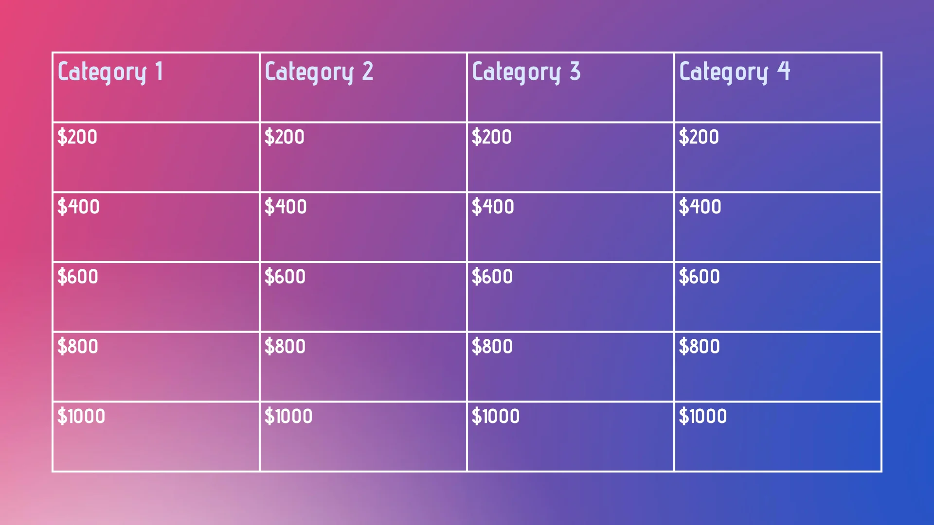 4 Topic Jeopardy page-2