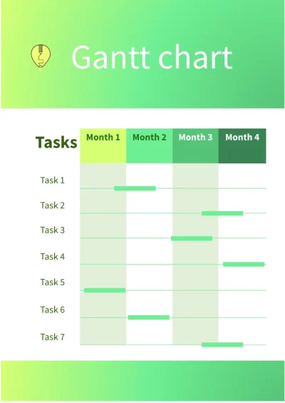 Gantt Chart Template