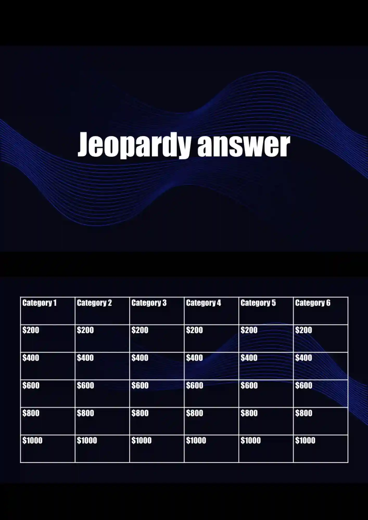 Jeopardy Answer Template