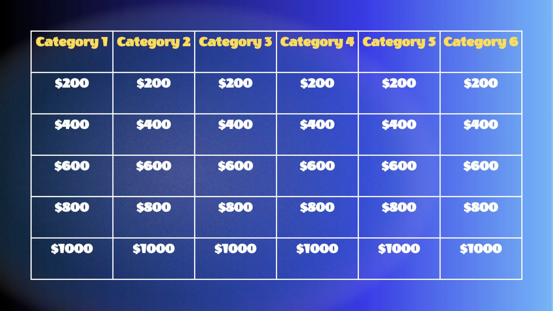 Jeopardy Board page-2