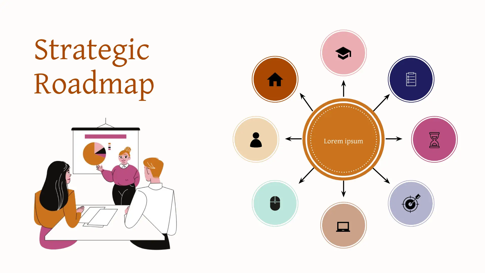 Strategic Roadmap Template