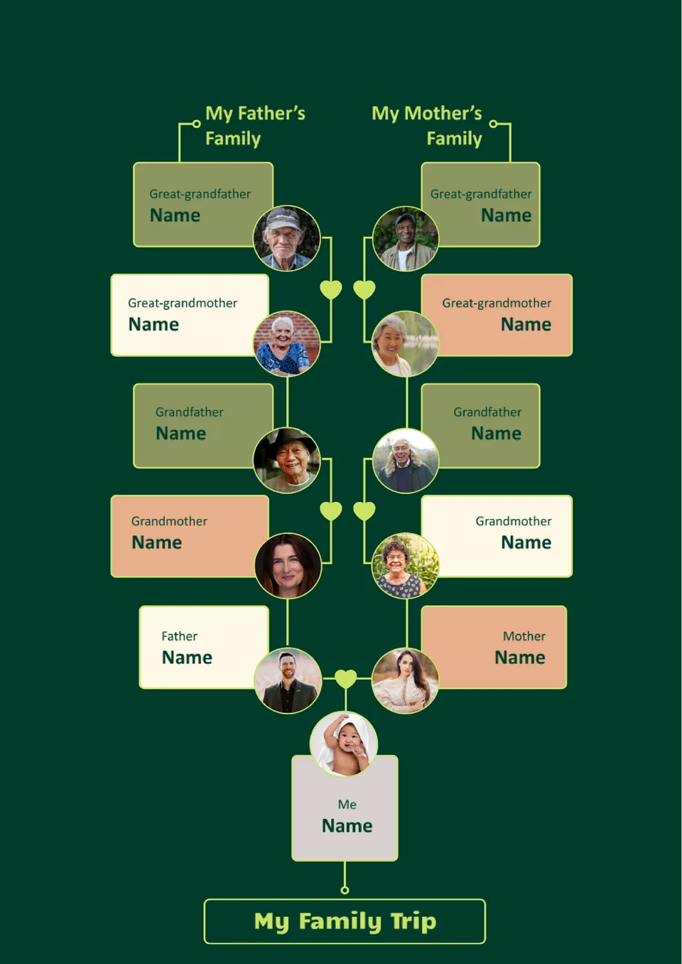 Diagram Family Tree Template