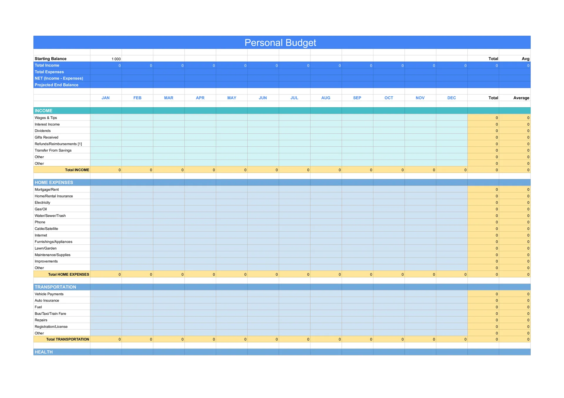 Personal Budget Template Google Sheets