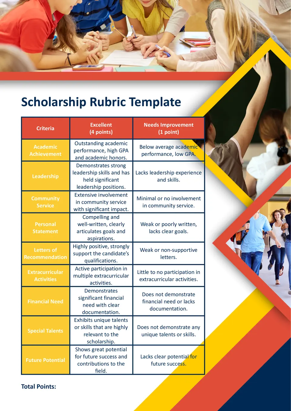 Scholarship Rubric Template