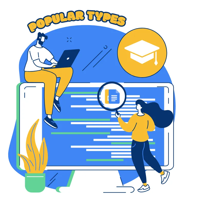 Popular Types of Lesson Plan Templates