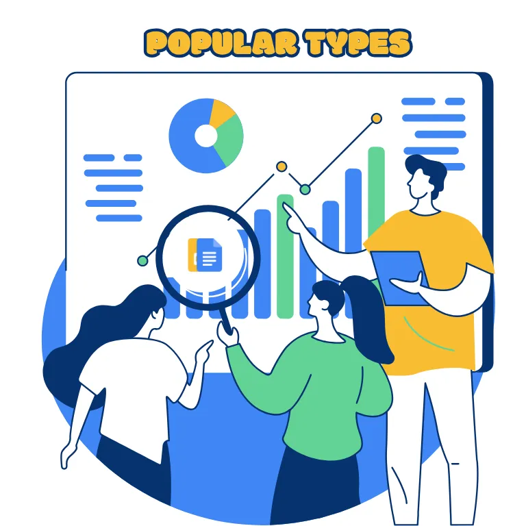 Popular Types of Poster Templates