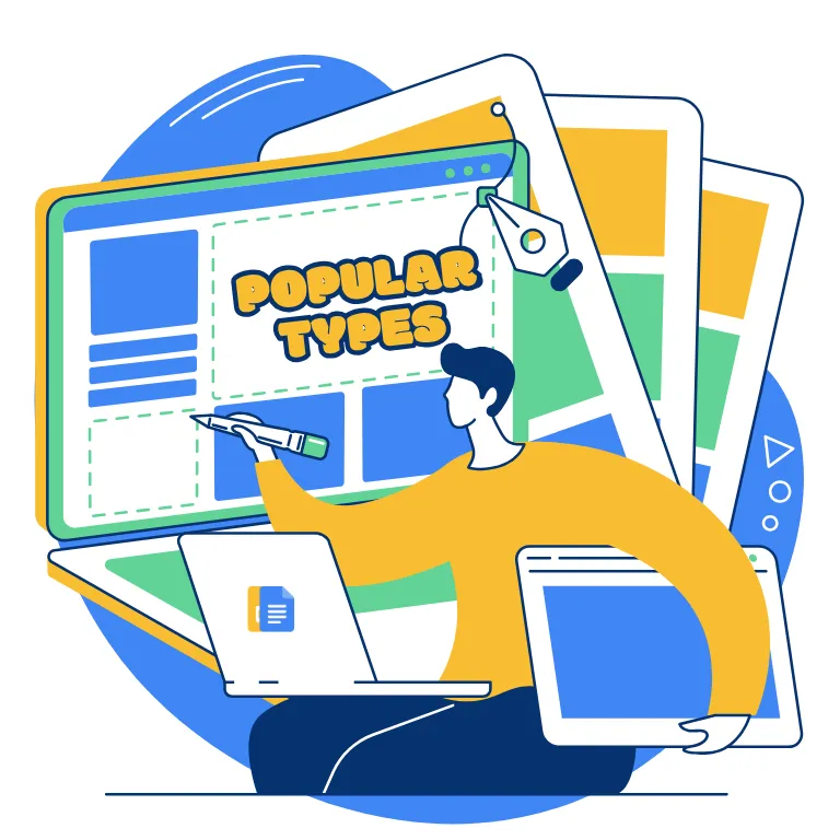 Popular Types of Standard Operating Procedure Templates