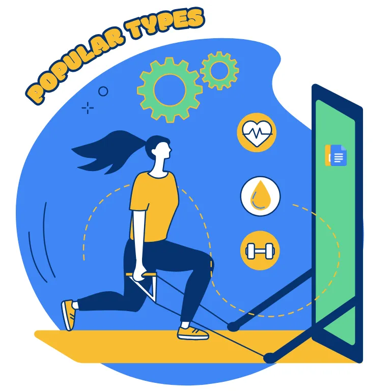 Popular Types of Workout Plan Templates