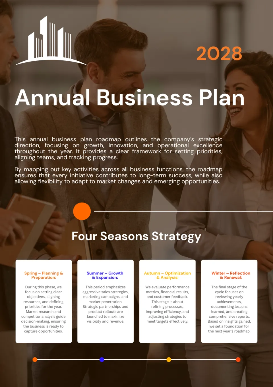 Annual Business Plan Template Google Slides