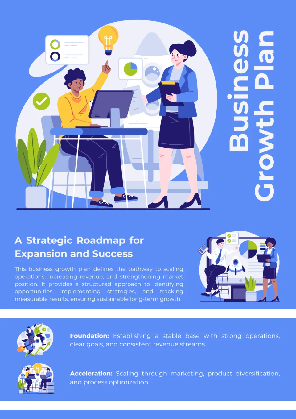 Business Growth Plan Template Google Slides