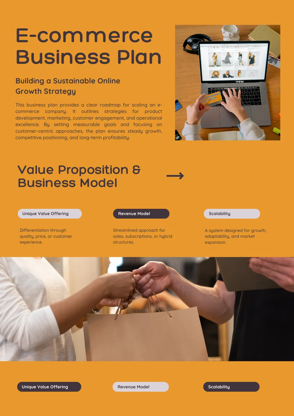 E-commerce Business Plan Template Google Slides
