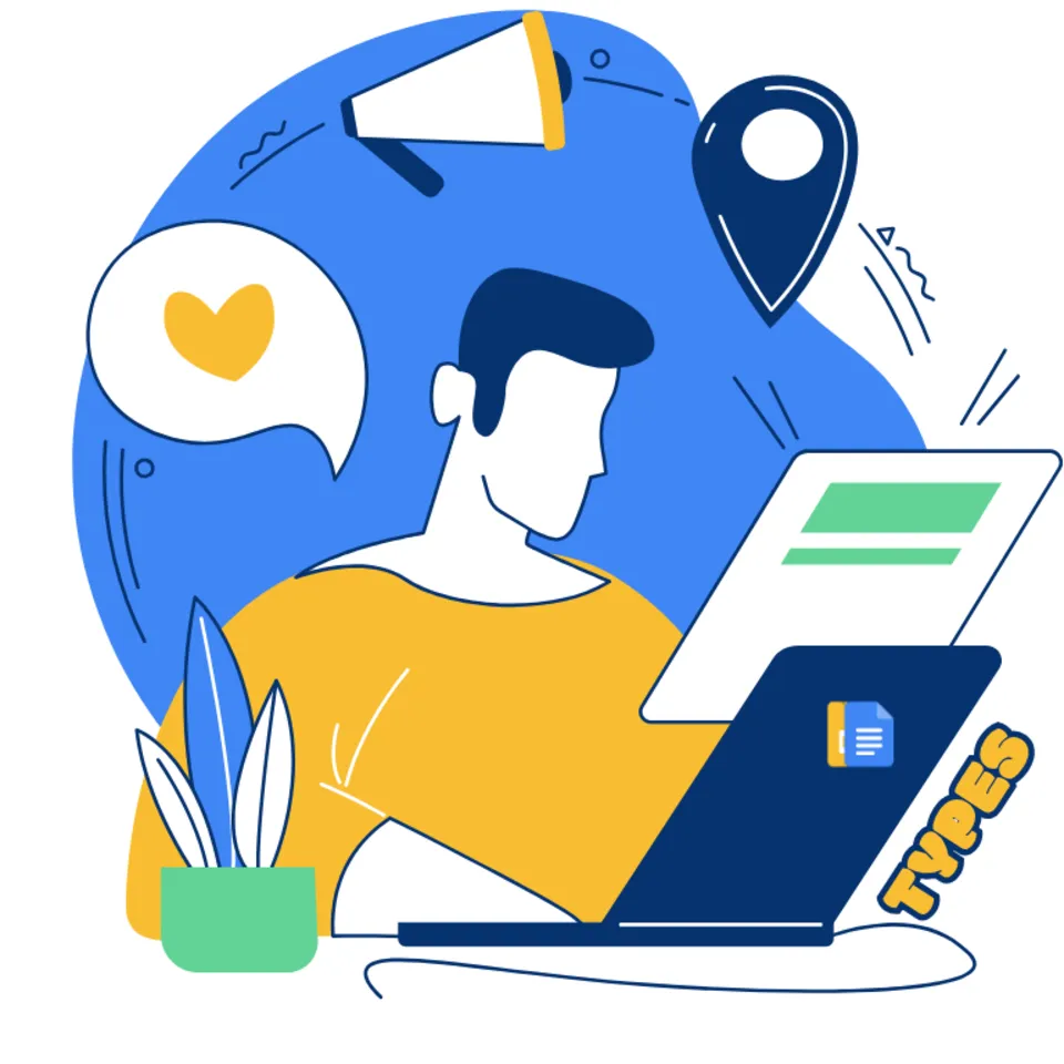 Popular Types of Poster Templates