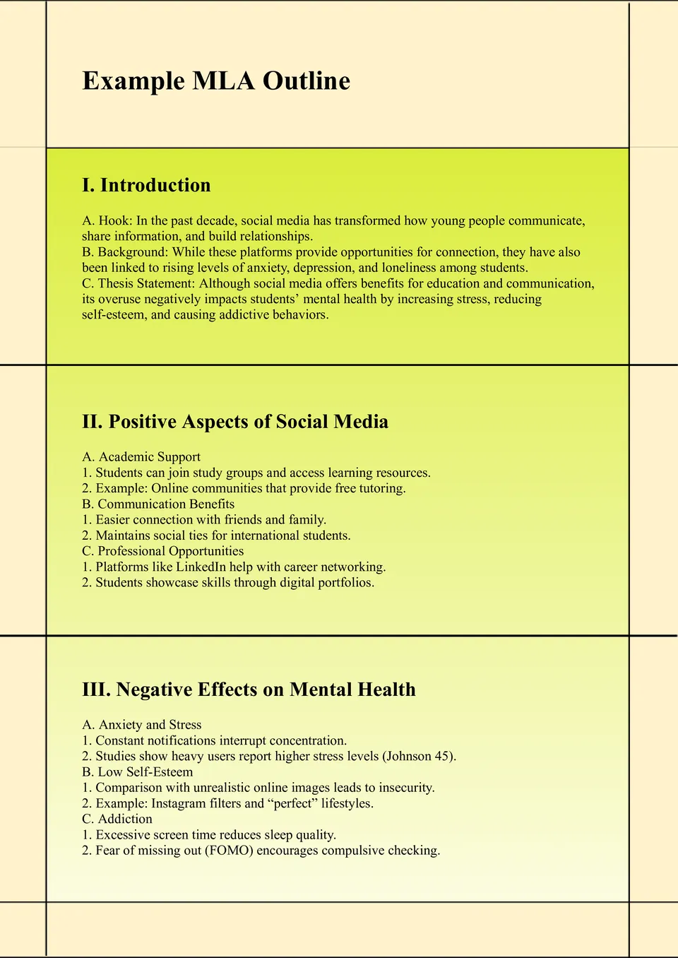 MLA Outline Template