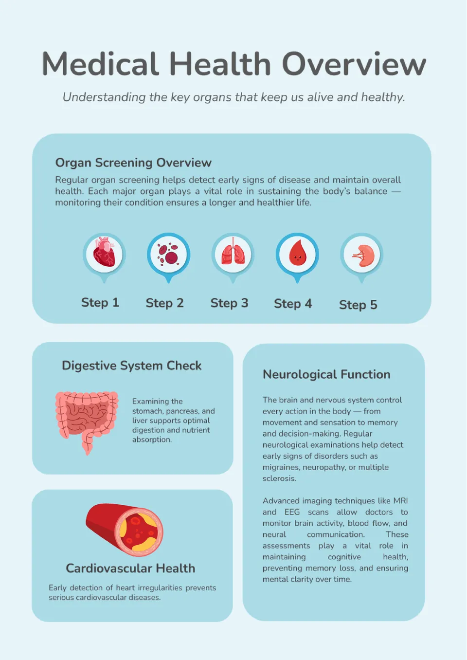 Medical Infographic Template