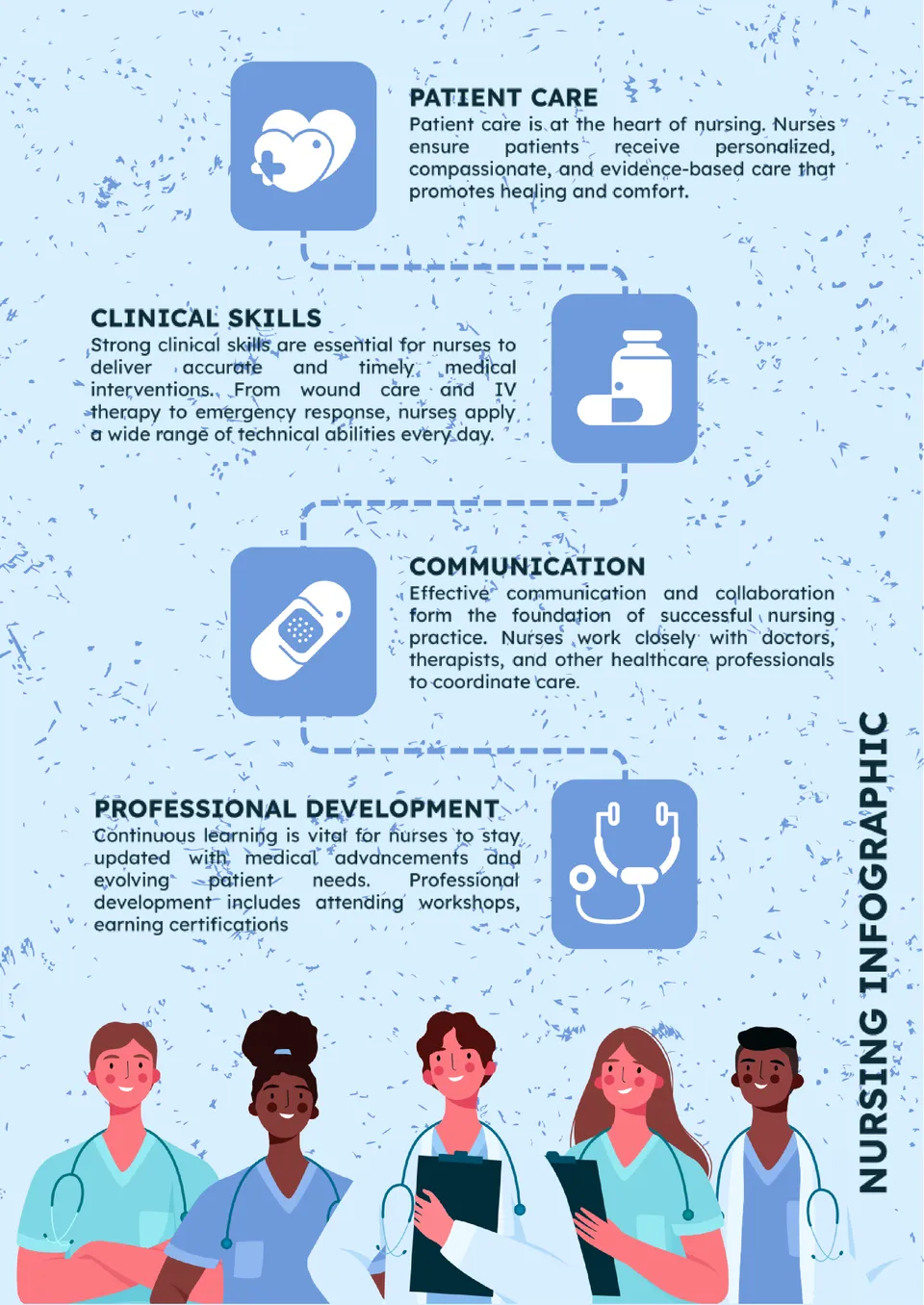 Nursing Infographic Template