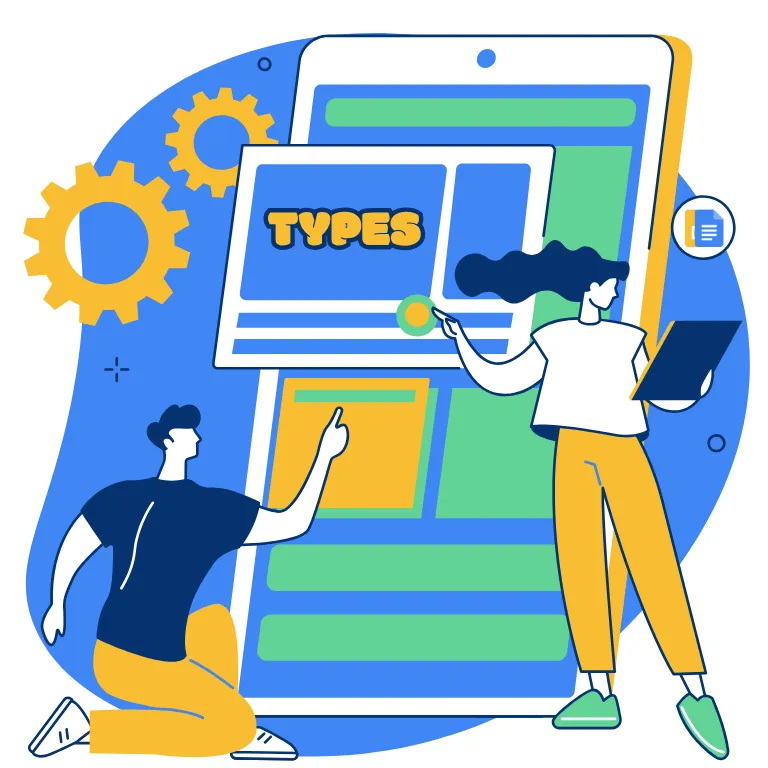 Popular Types of Table of Contents Templates