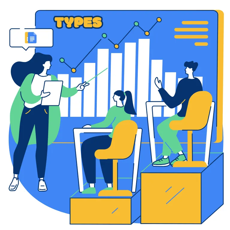 Popular Types of Chicago Style Templates