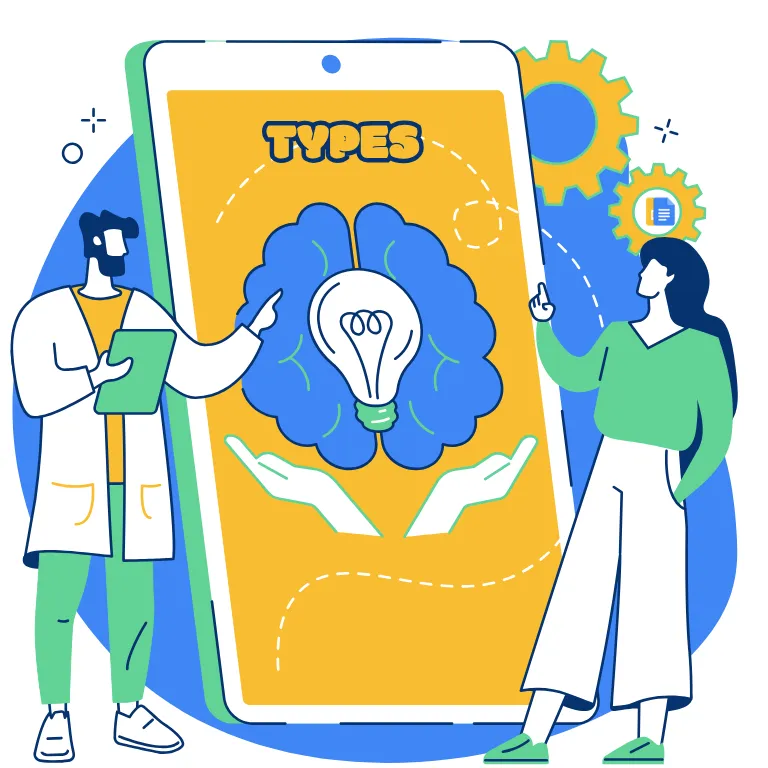 Popular Types of Science Templates