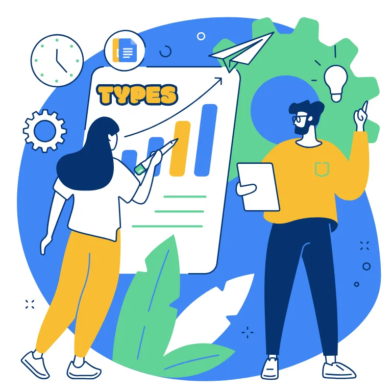 Popular Types of Business Plan Templates