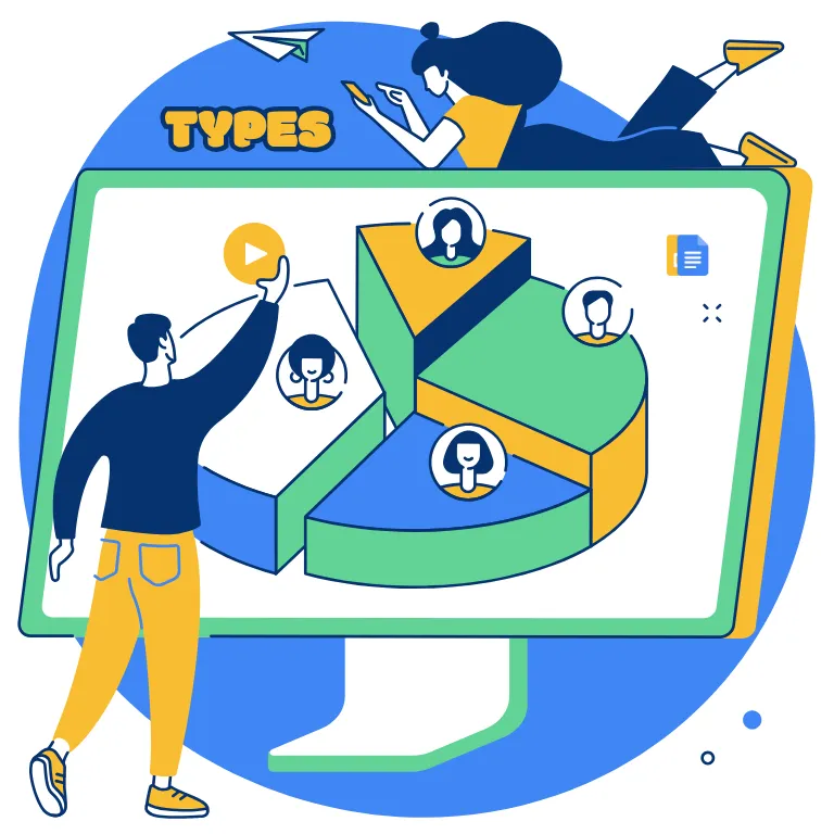 Popular Types of Proposal Templates