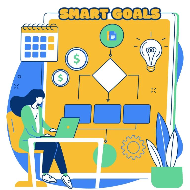 What Are Smart Goals Templates for Google Docs and MS Word?