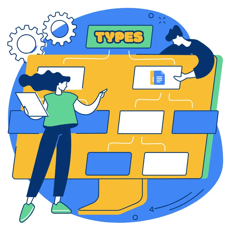 Popular Types of Smart Goals Templates