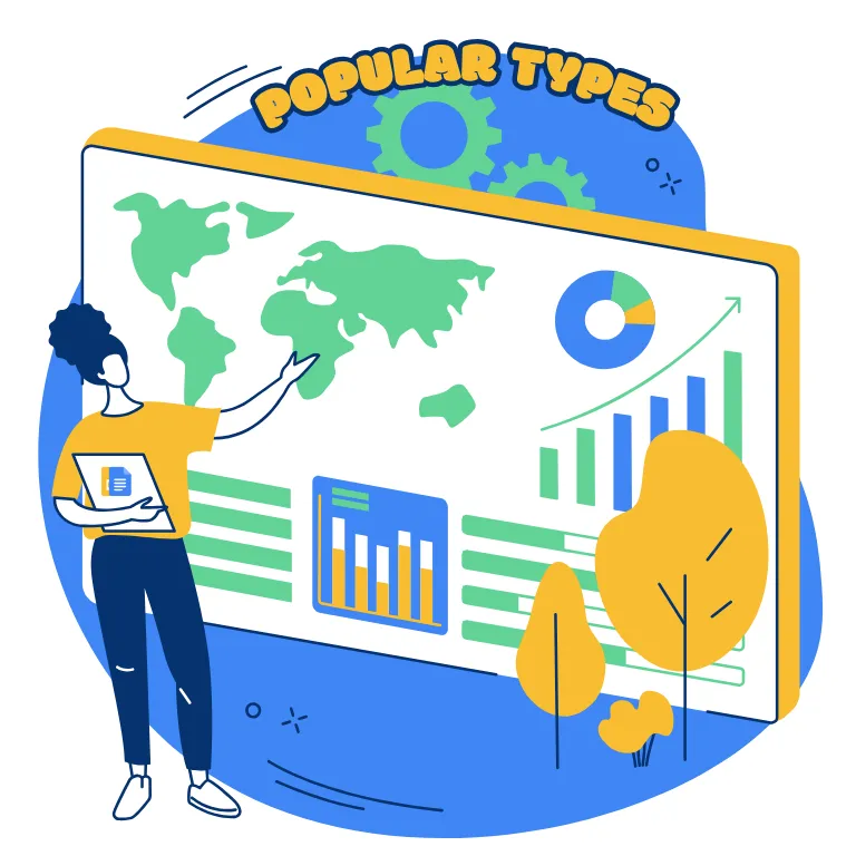 Popular Types of Timeline Templates