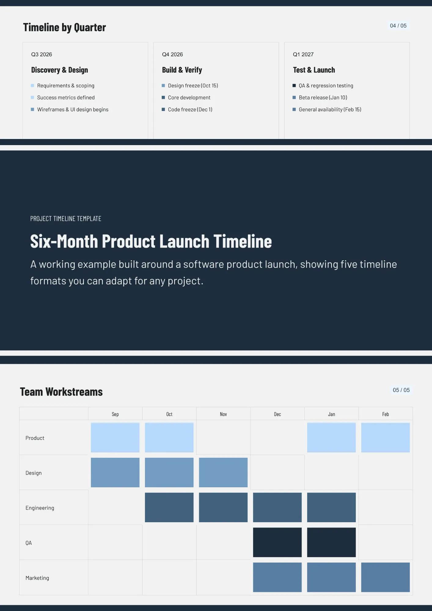 Project Timeline Template – Free Google Slides Template - NEW!