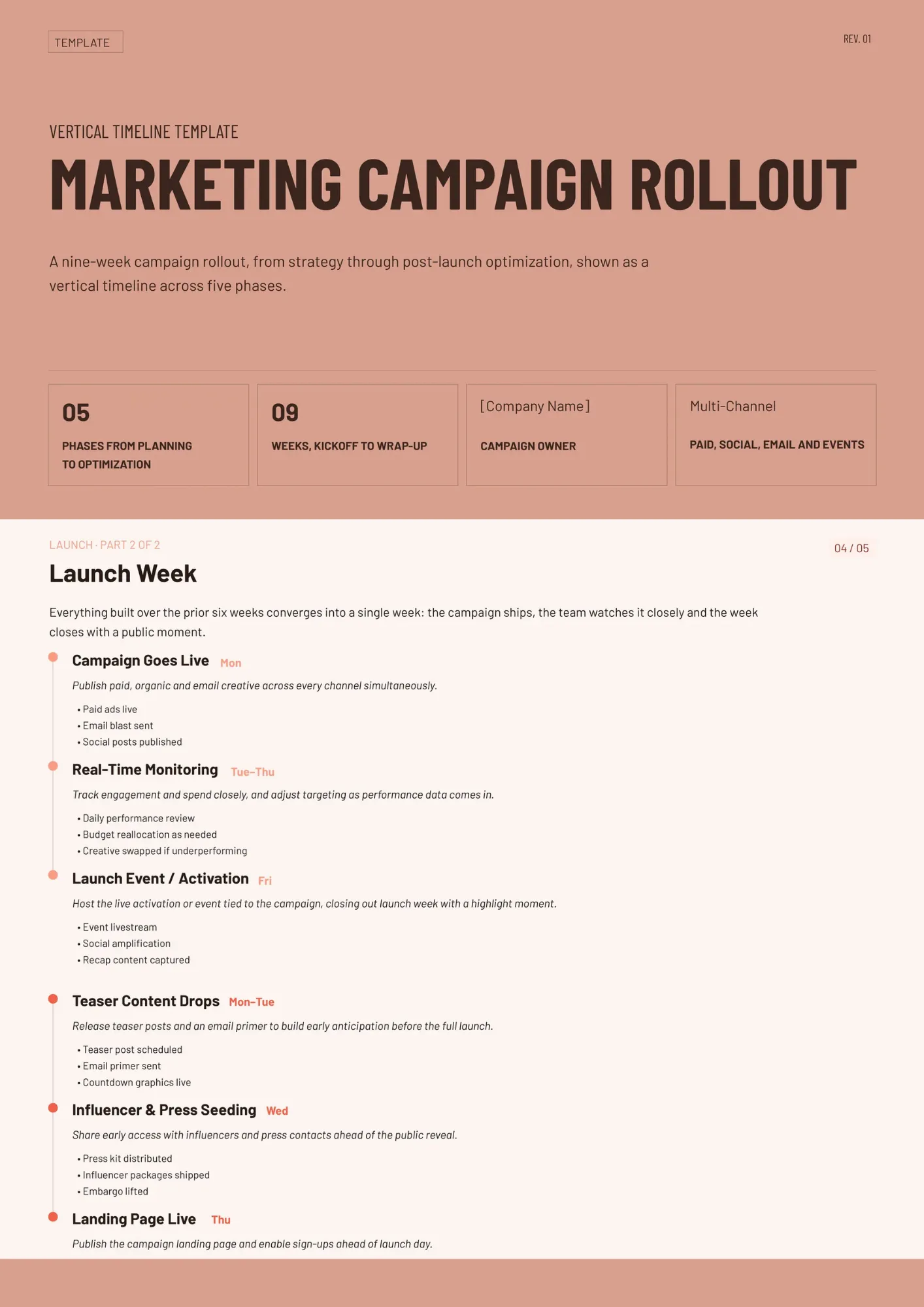 Vertical Timeline Template – Free Google Slides Template - NEW!