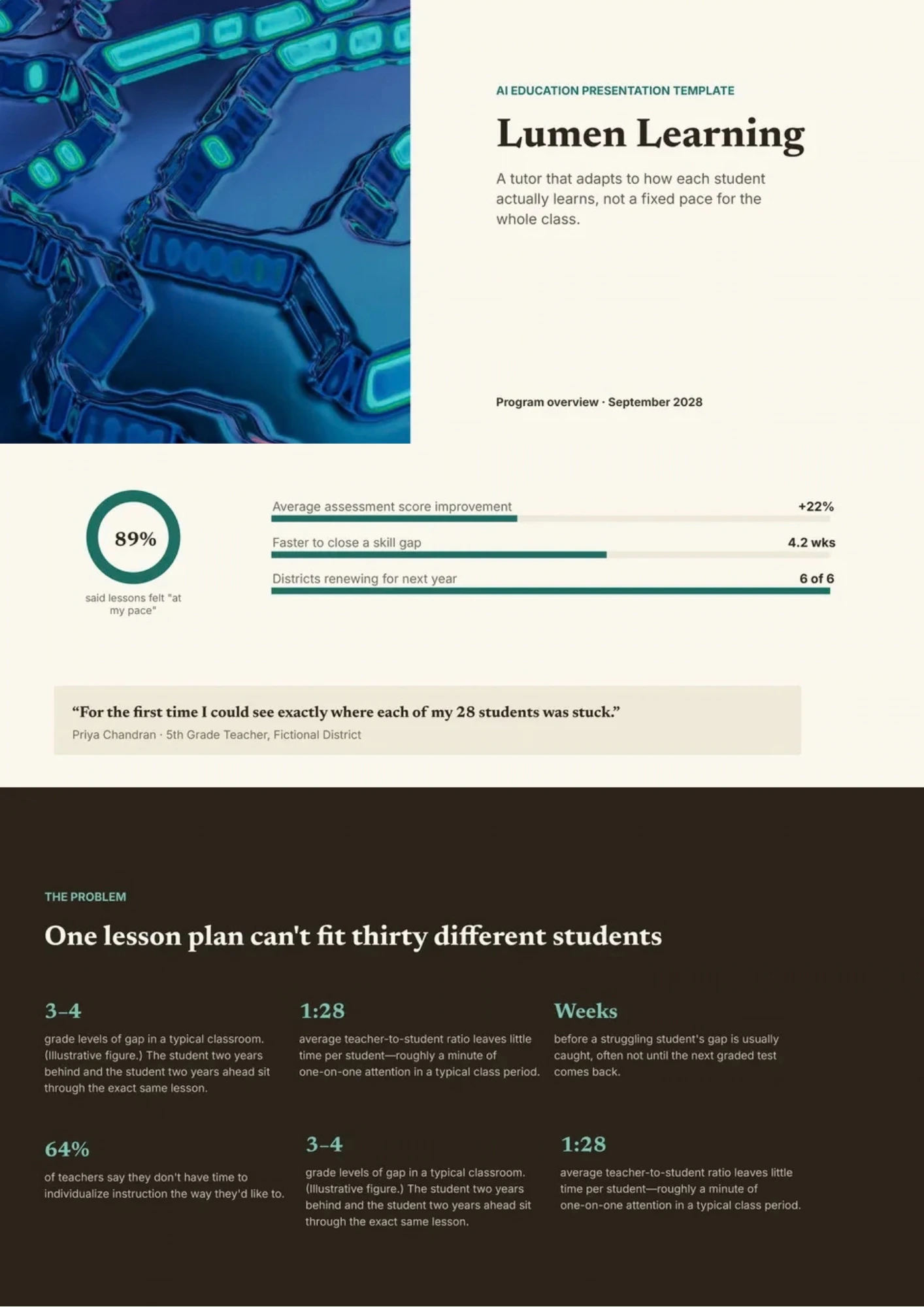 AI Education Template Cover