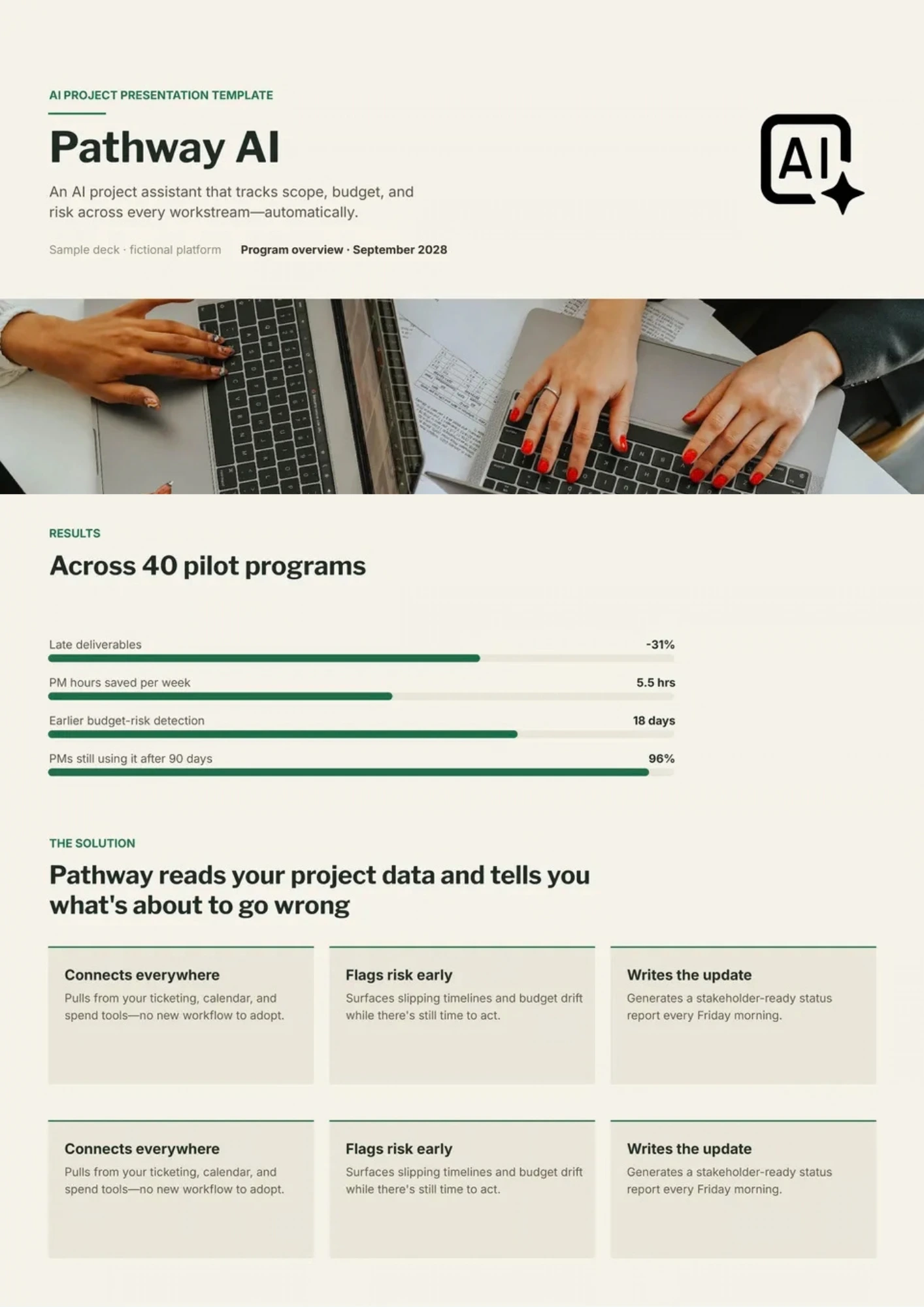 AI Project Template Cover