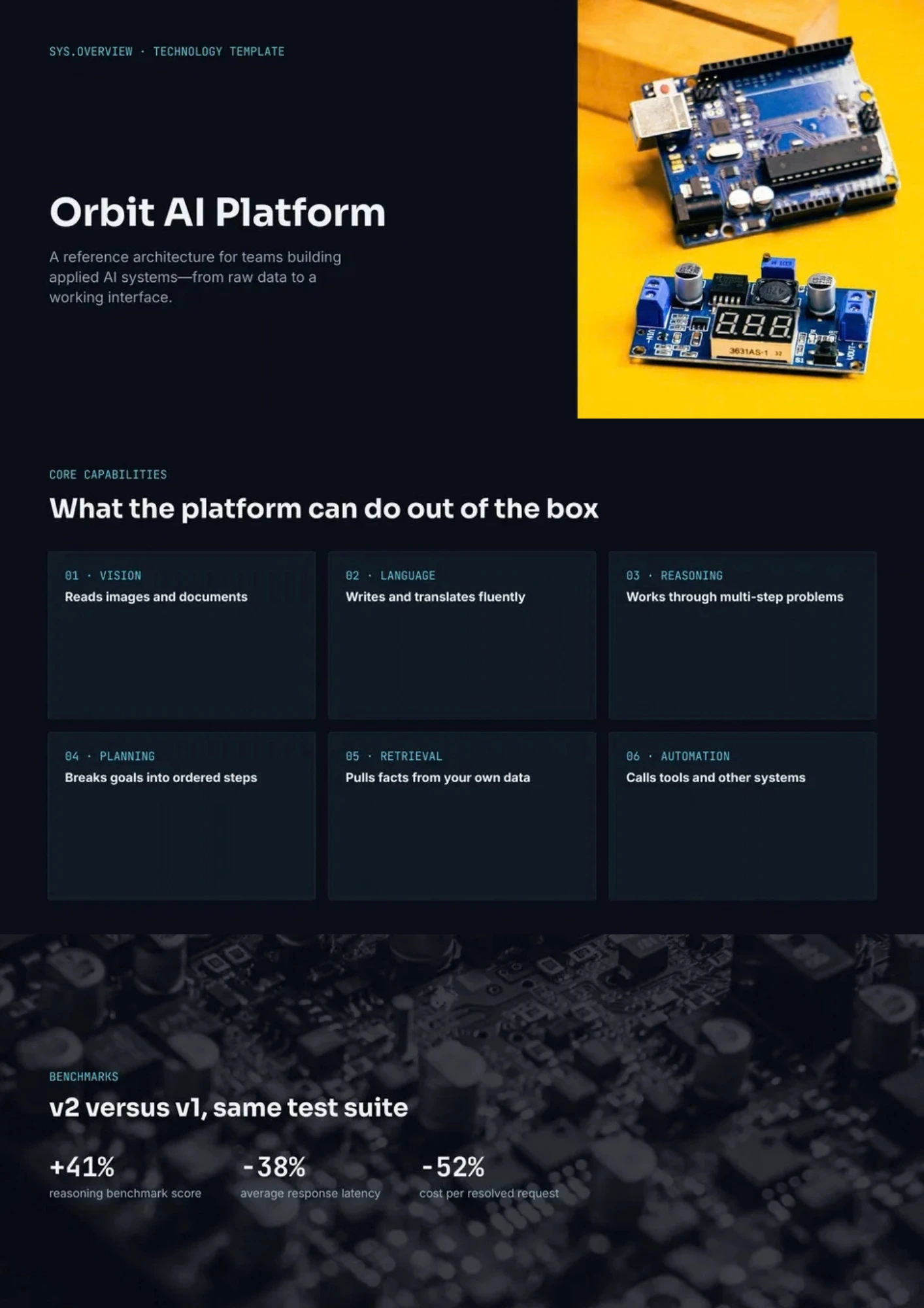 AI Technology Template Cover