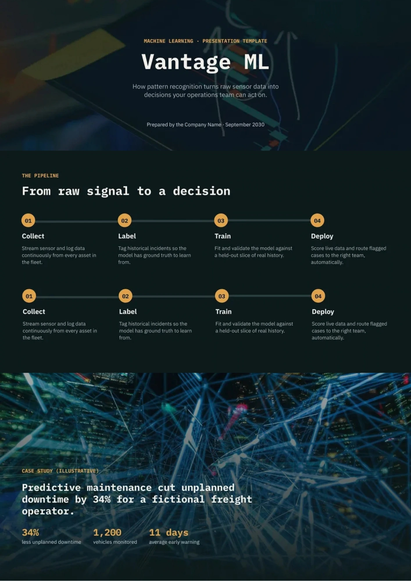 Machine Learning Template Cover