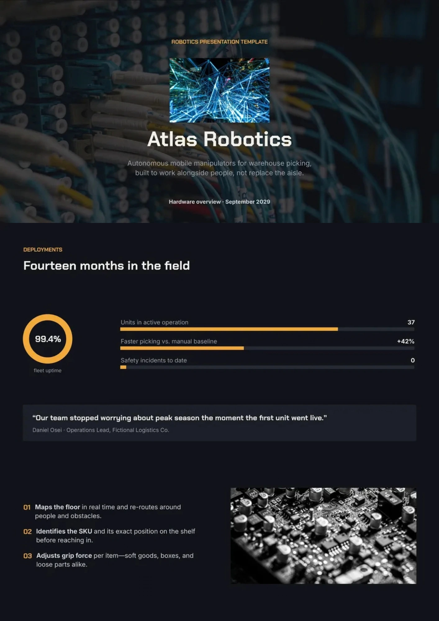 Robotics Template Cover