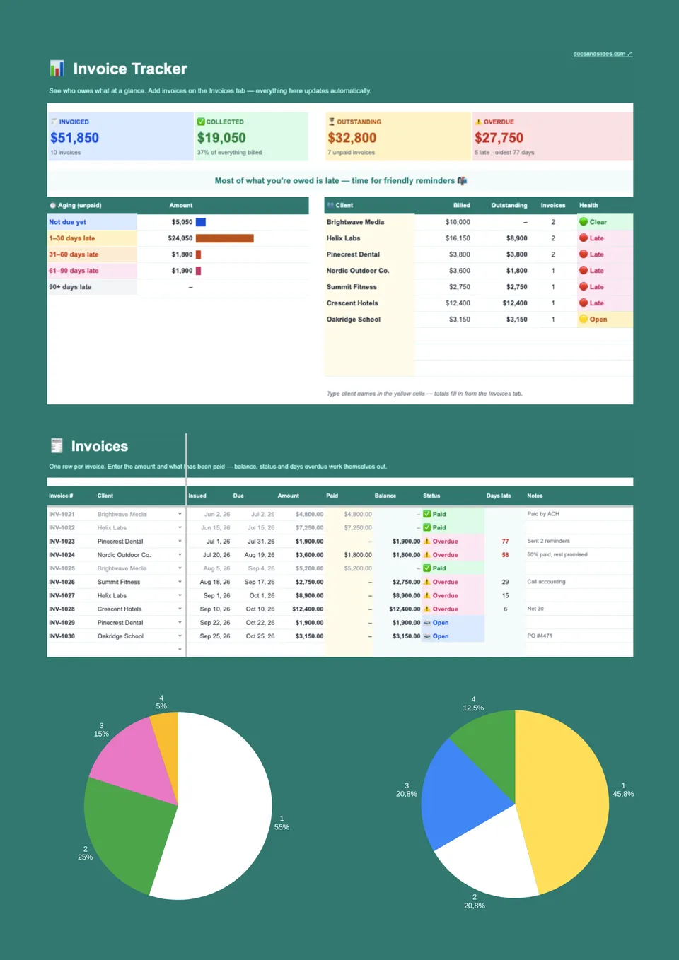 Invoice Tracker Template