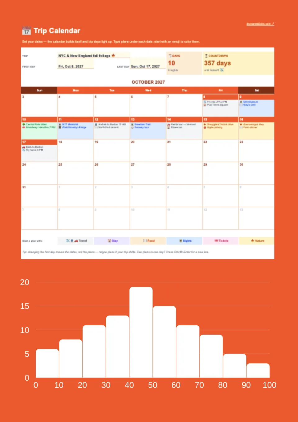 Smart Survey Example Itinerary Calendar Template – Free Google Sheets Template - NEW!