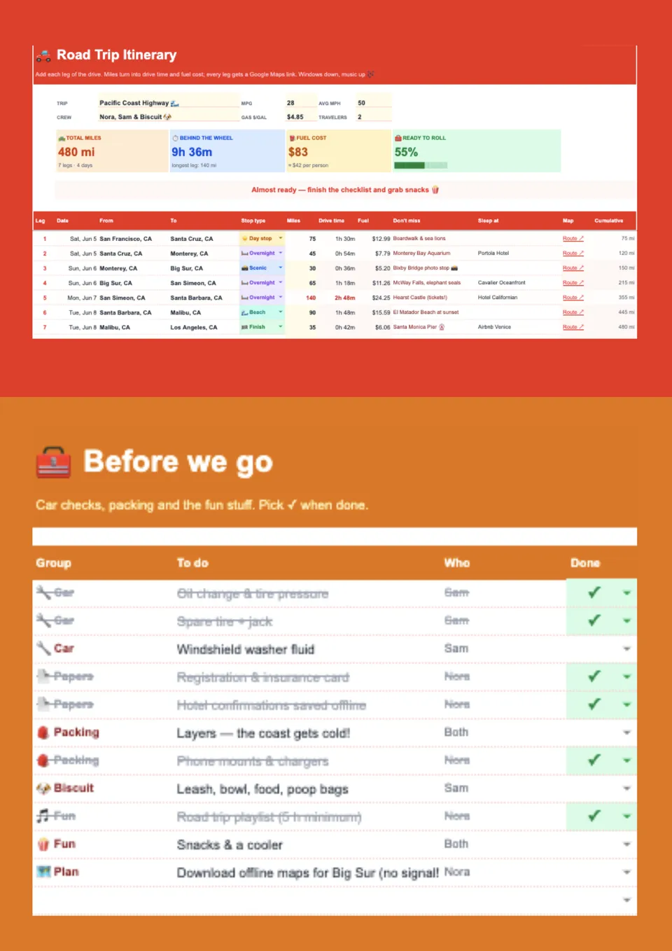 Smart Survey Example Road Trip Itinerary Template – Free Google Sheets Template - NEW!